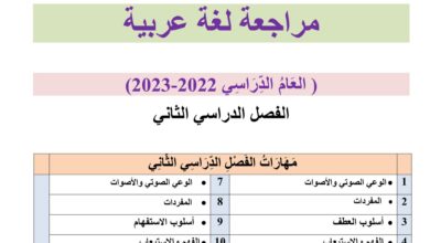 مراجعة عامة اللغة العربية الصف الثالث الفصل الثاني للعام 2023 منهاج الإمارات