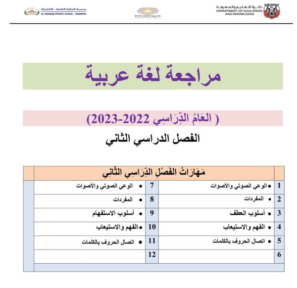 مراجعة عامة اللغة العربية الصف الثالث الفصل الثاني للعام 2023 منهاج الإمارات