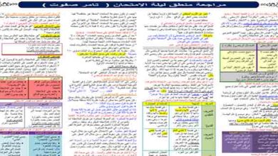 مراجعة ليلة الامتحان في المنطق ثالثة ثانويPDF نسخة 2023 المناهج المصرية
