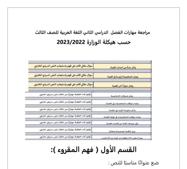 مراجعة مهارات حسب هيكلة اللغة العربية الصف الثالث الفصل الثاني للعام 2023 منهاج الإمارات