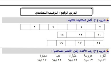 ورقة عمل درس الترتيب التصاعدي مادة رياضيات الصف الأول ابتدائي الفصل الدراسي الثاني منهج فلسطيني