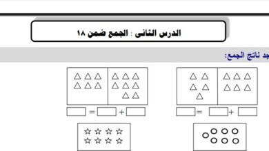 ورقة عمل درس الجمع ضمن 18 مادة الرياضيات الصف الأول ابتدائي الفصل الثاني المناهج الفلسطيني