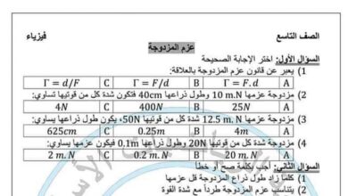 نموذج امتحان محلول فيزياء1 تاسع الفصل الثاني للعام 2023 منهاج السوري