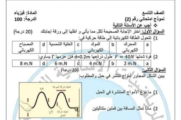 نموذج امتحان محلول فيزياء 2 تاسع الفصل الثاني للعام 2023 منهاج السوري