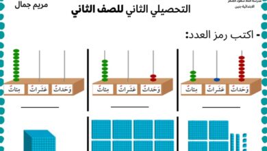 أوراق عمل للاختبار التحصيلي رياضيات ثاني ابتدائي الفصل الثاني للعام 2023 منهاج الكويت