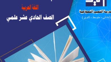بنك أسئلة (غير محلول) عربي حادي عشر الفصل الثاني للعام 2023 منهاج الكويت