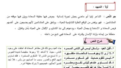 مذكرة درس (الغبطة فكرة) عربي ثاني عشر الفصل الثاني للعام 2023 منهاج الكويت