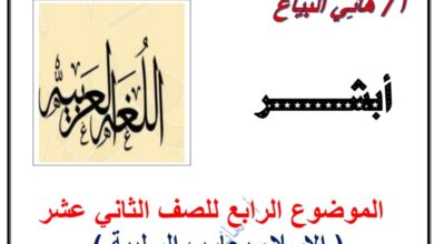 مذكرة درس 2 (الإسلام يحارب السلبية) عربي ثاني عشر الفصل الثاني للعام 2023 منهاج الكويت
