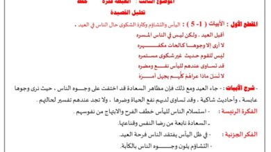 مذكرة درس 2 (الغبطة فكرة) عربي ثاني عشر الفصل الثاني للعام 2023 منهاج الكويت