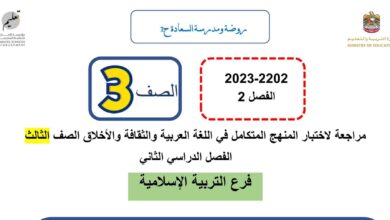 مراجعة عامة وفقا للهيكل التربية الإسلامية الصف الثالث الفصل الثاني للعام 2023 منهاج الامارات