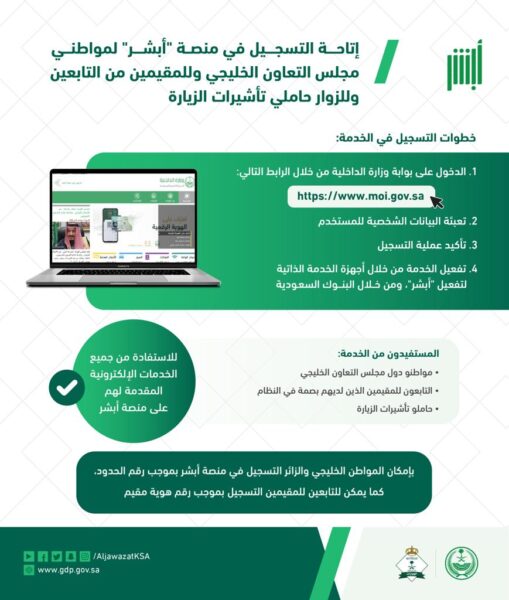 خطوات التسجيل في "⁧أبشر"⁩ لمواطني مجلس التعاون الخليجي وللمقيمين من التابعين وللزوار