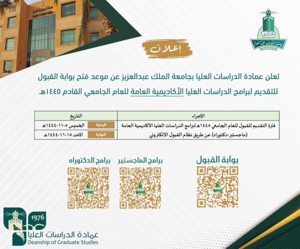 جامعة الملك عبدالعزيز تعلن موعد فتح بوابة القبول في برامج الدراسات العليا