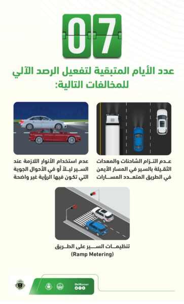 المرور السعودي يعلن بدء رصد 7 مخالفات مرورية إلكترونيا الأحد المقبل