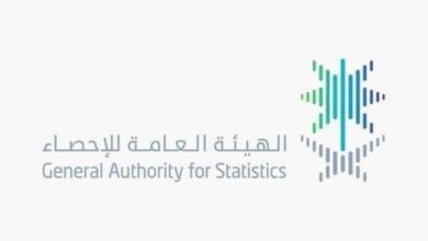 الإحصاء السعودية: تراجع الصادرات السلعية بنسبة 25.3 % خلال مارس 2023