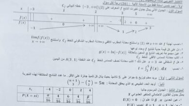 نموذج امتحان نهائي مادة الرياضيات بكلوريا علمي للعام 2023 منهاج سوري