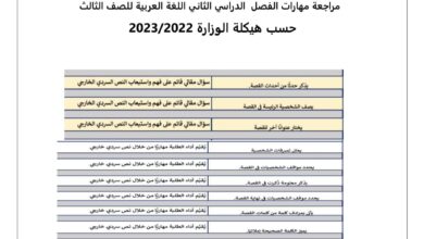 مراجعة مهارات حسب هيكلة اللغة العربية الصف الثالث الفصل الدراسي الثاني للعام 2023 منهاج الإمارات