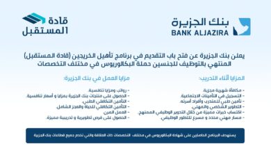بنك الجزيرة يعلن عن برنامج قادة المستقبل المنتهي بالتوظيف للرجال والنساء