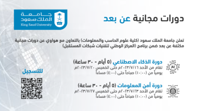 كلية علوم الحاسب والمعلومات بجامعة الملك سعود تعلن دورات مجانية عن بعد