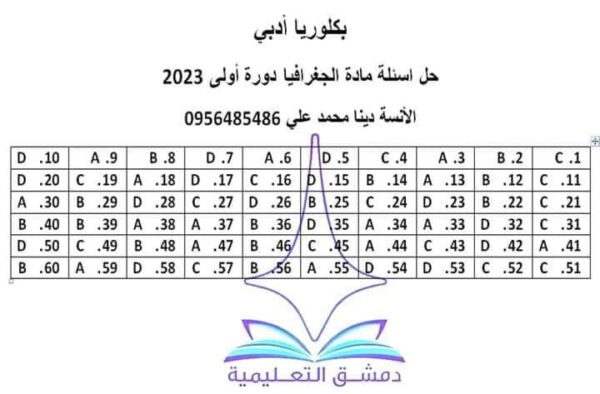 حل اسئلة امتحان مادة الجغرافيا للبكالوريا الأدبي الدورة الأولى لعام 2023 منهاج سورية