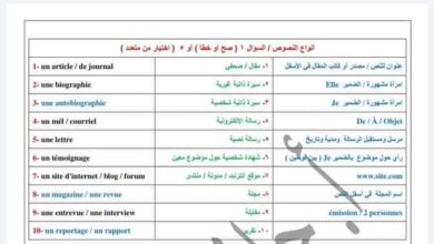 مراجعة امتحانية مادة اللغة الفرنسية بكلوريا 2023 منهاج سورية