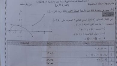 هام صدور سلم تصحيح مادة الرياضيات بكلوريا علمي دورة أولى 2023 منهاج سورية