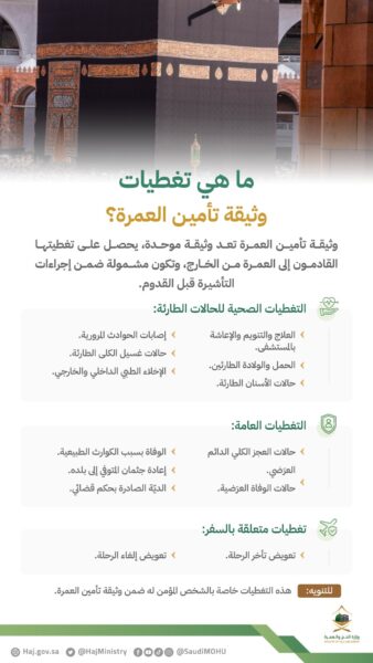 "الحج والعمرة" السعودية توضح تغطيات وثيقة تأمين العمرة