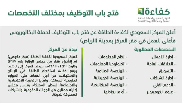 المركز السعودي لكفاءة الطاقة يعلن عن وظائف لحملة البكالوريوس في الرياض