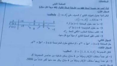 اسئلة امتحان مادة الرياضيات بكلوريا علمي الدورة التكميلية لعام 2023 منهاج سورية
