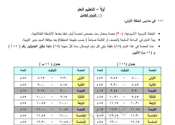 جداول توقيت الدوام في جميع الحلقات التعليمية للعام الدراسي 2023/2024 منهاج السوري