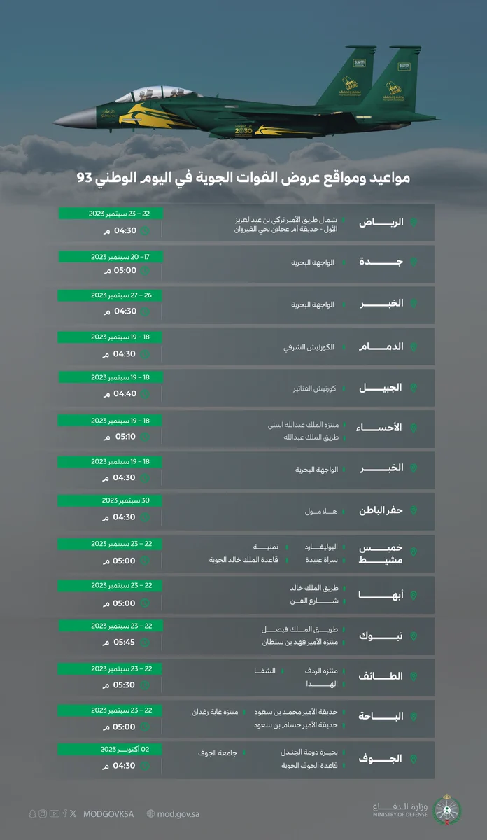 مواعيد وأماكن العروض الجوية في اليوم الوطني السعودي 93