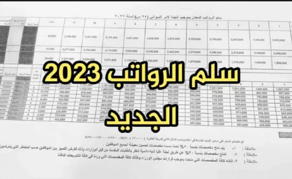 سلم رواتب المشرفين التربويين الجديد 1445 في السعودية