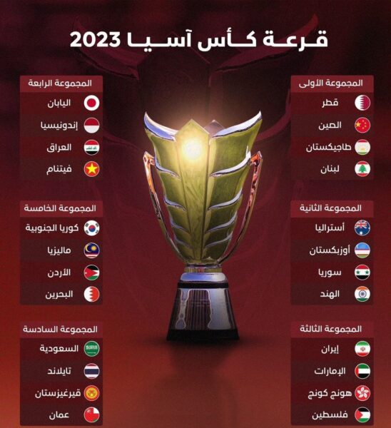 مواعيد مباريات بطولة أمم آسيا قطر 2023